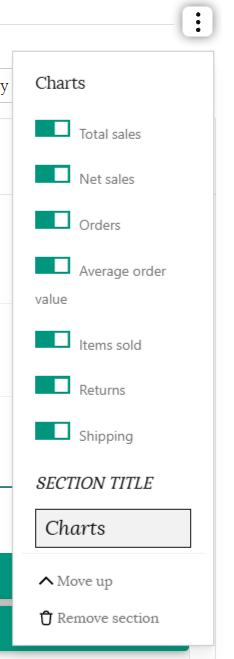 Chart selection in vendor dashboard