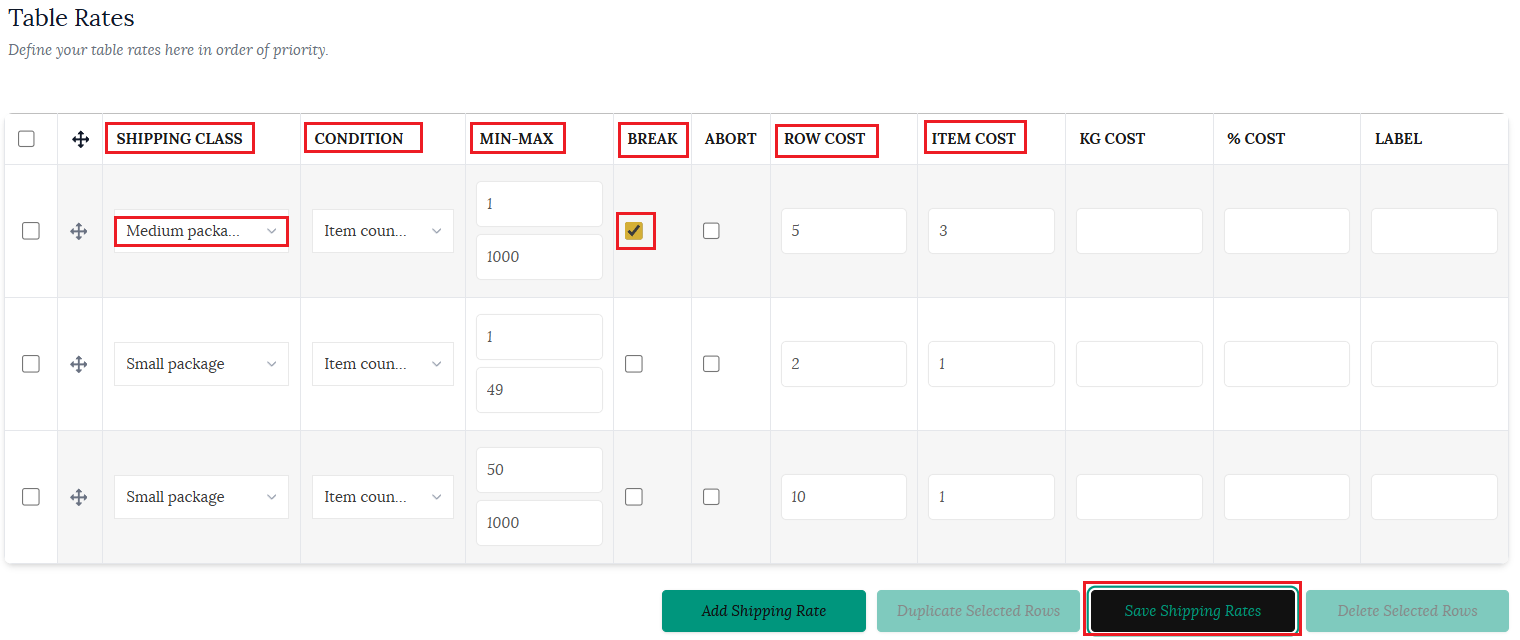 Merging shipping classes table example