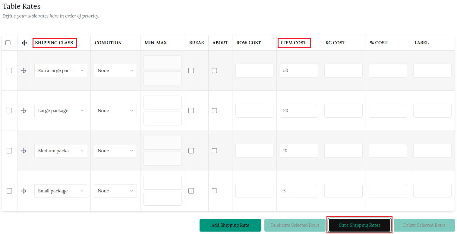 Table rates per shipping class item cost