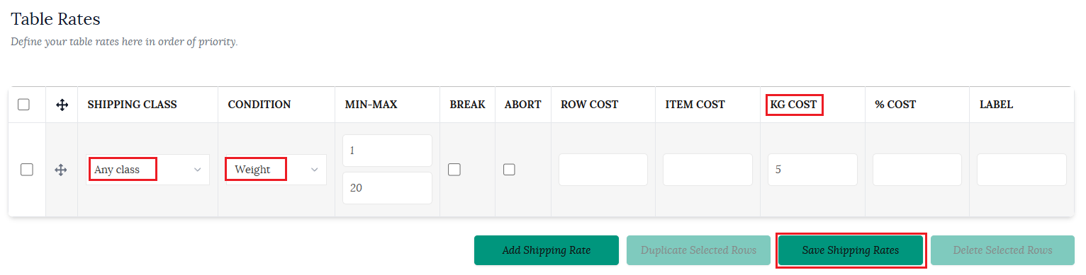 Using weight as a condition in calculated rates per item