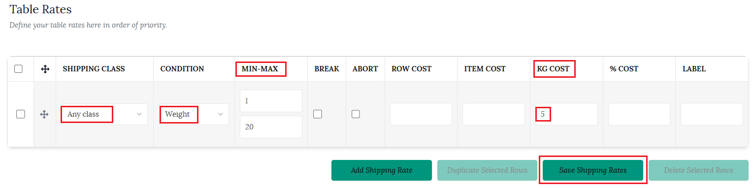 Weight based shipping table